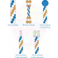 Léggömb oszlop dekoráció ( a 2.-tól -20% kedvezmény)